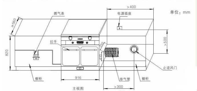 集成灶安装步骤