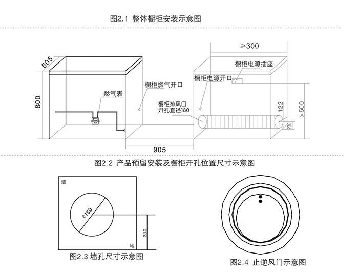 集成灶安装步骤