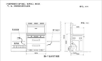 集成灶安装步骤