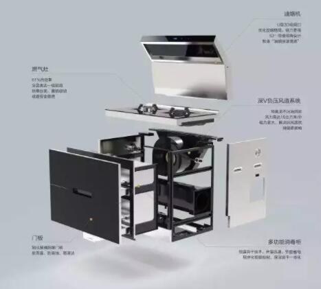 集成灶到底好不好，为什么这么受欢迎