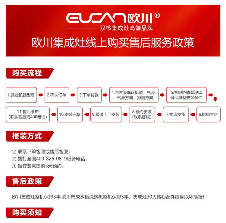 E8ZK_18