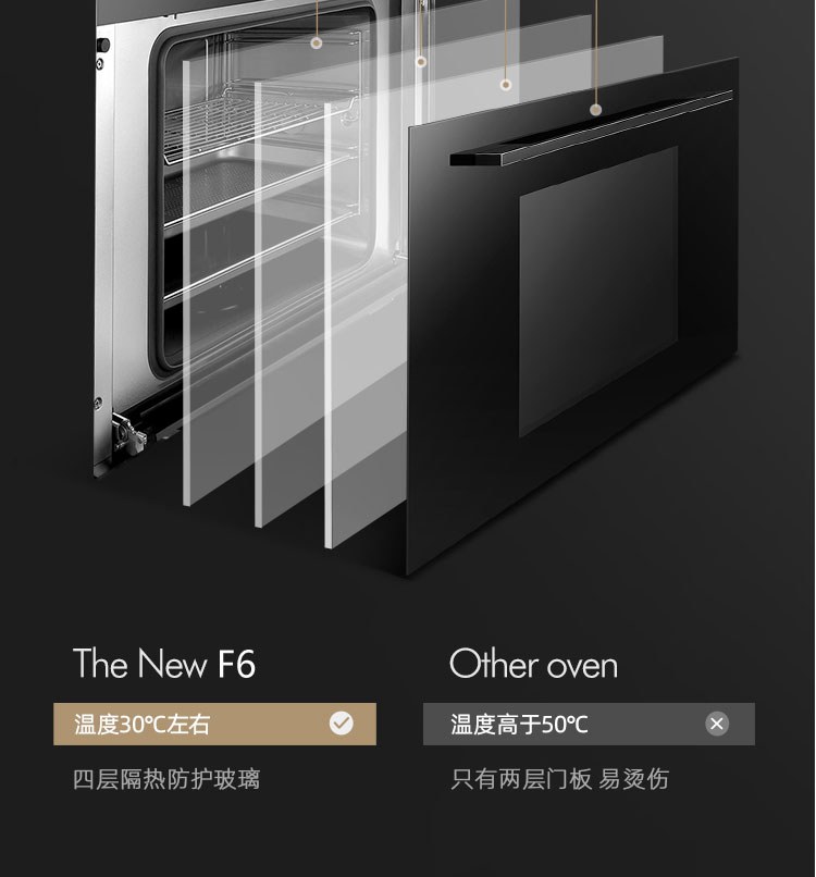 F6ZK详情页_21