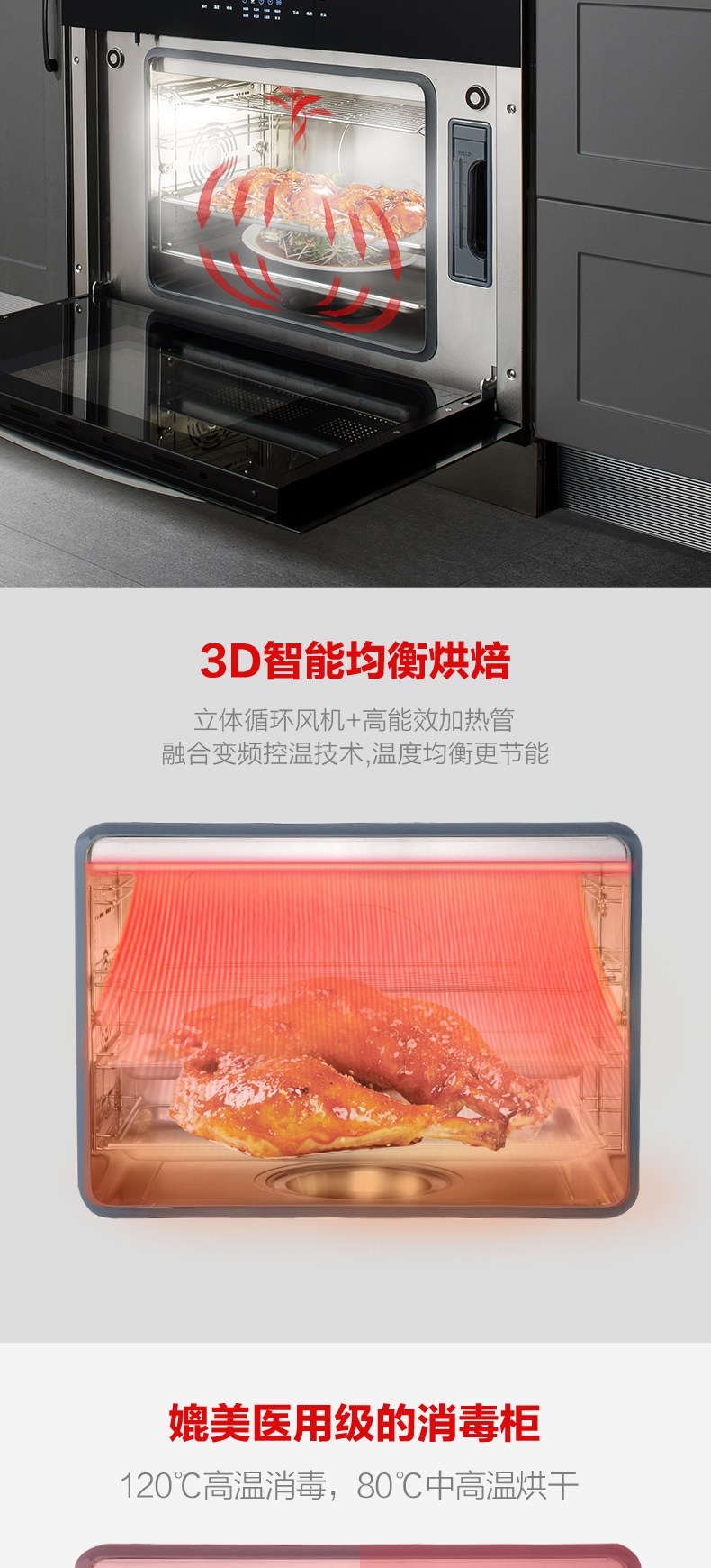 蒸烤消_04