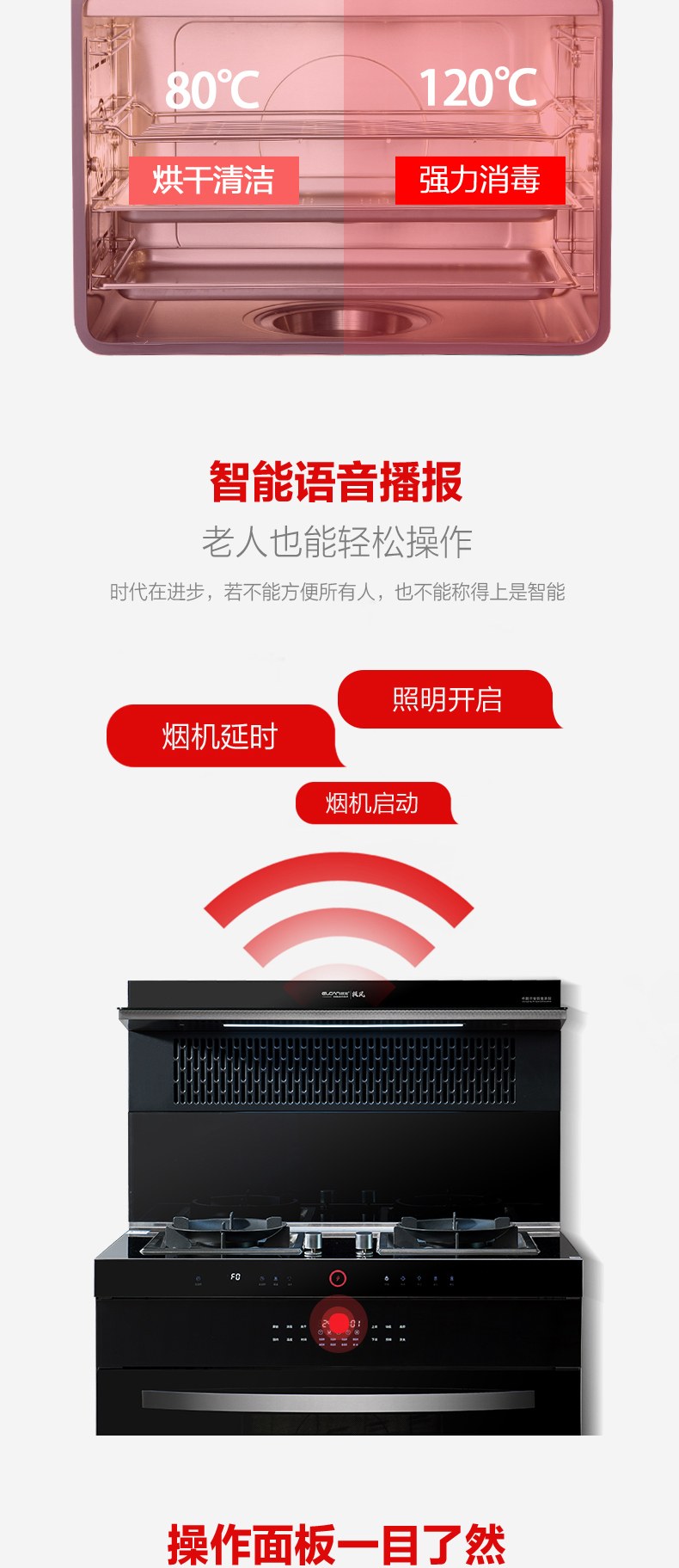 蒸烤消_05