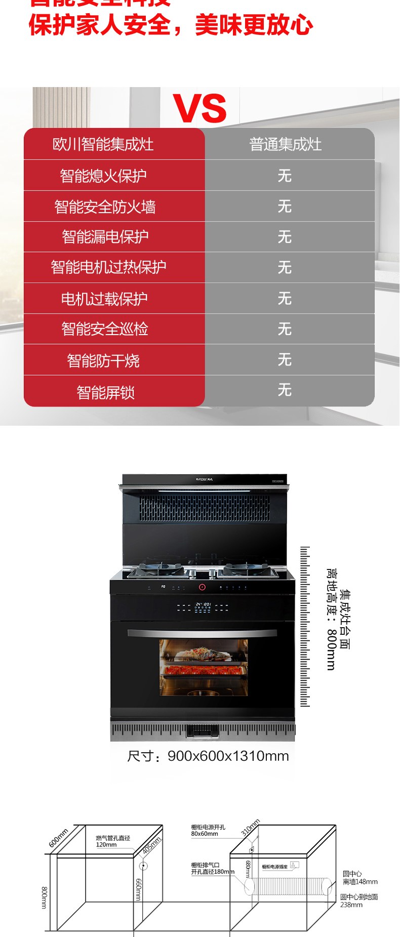 蒸烤消_13