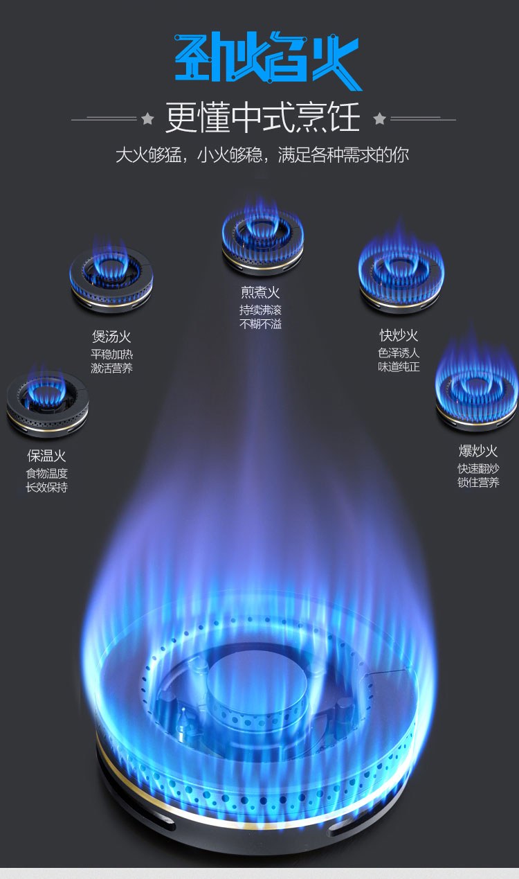 X5详情页介绍_12