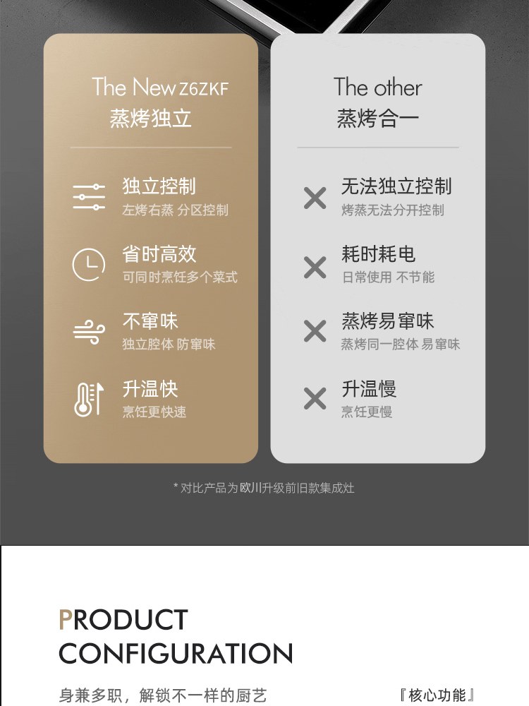 Z6ZKF详情页_03