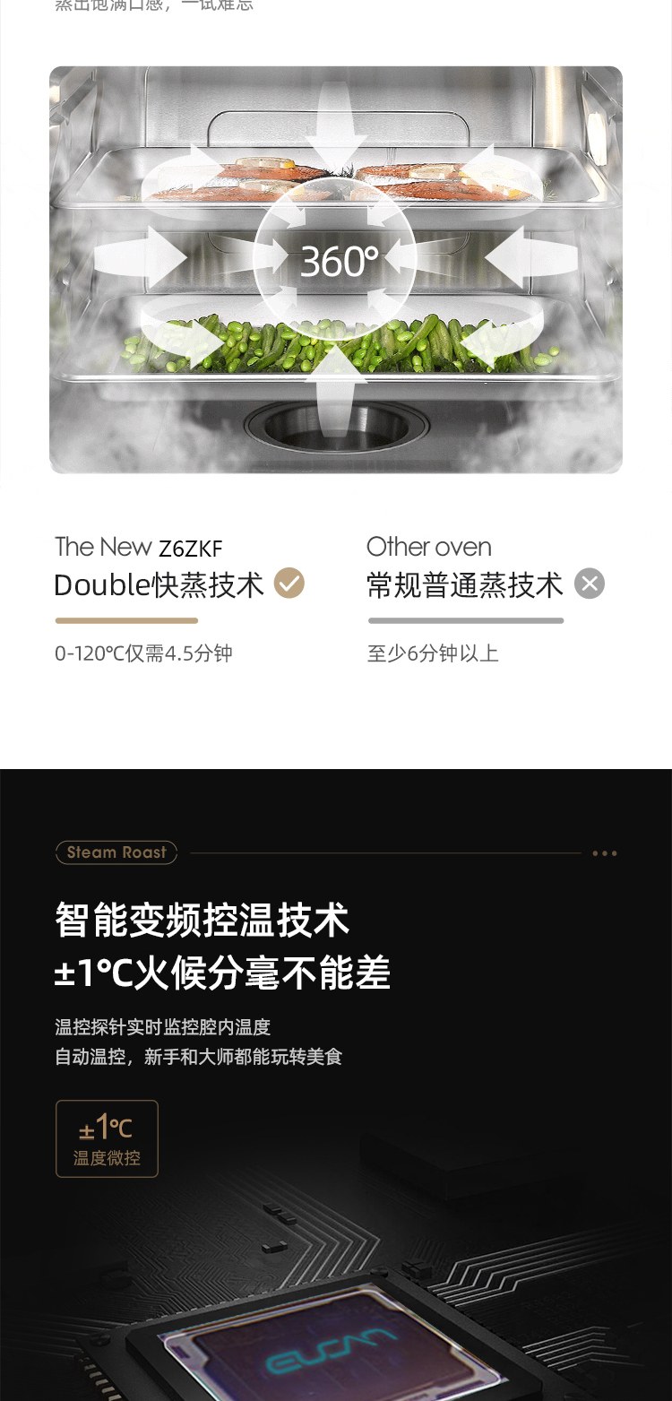 Z6ZKF详情页_13