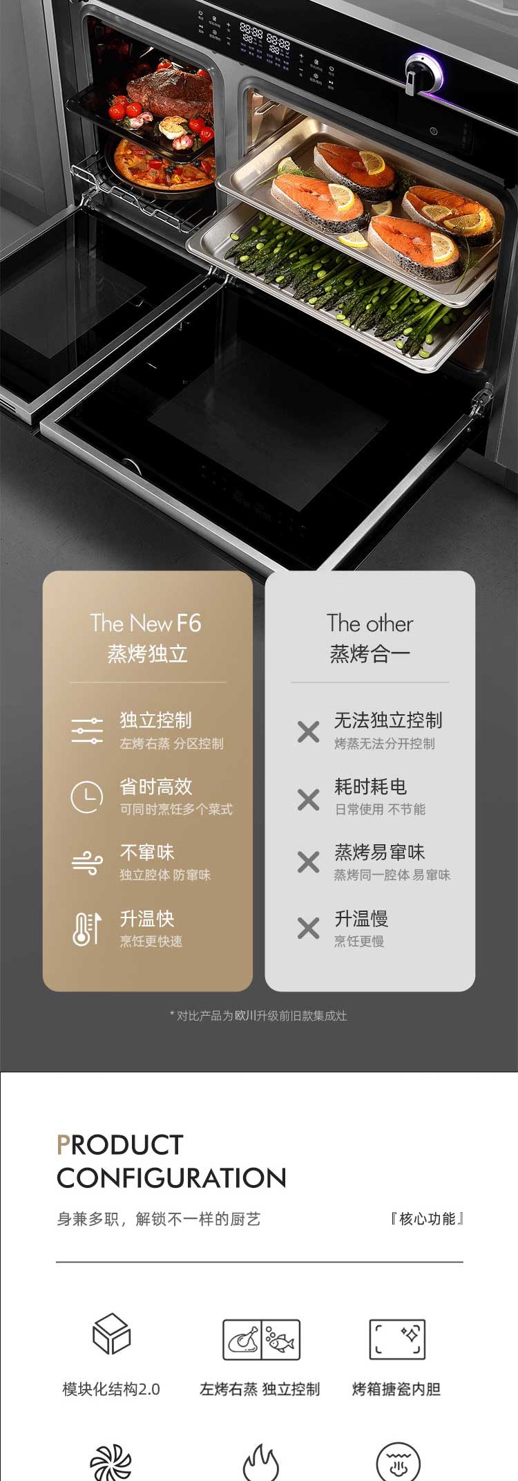 F6ZKF详情页_02