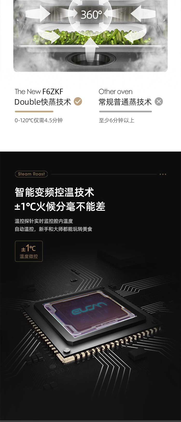 F6ZKF详情页_10