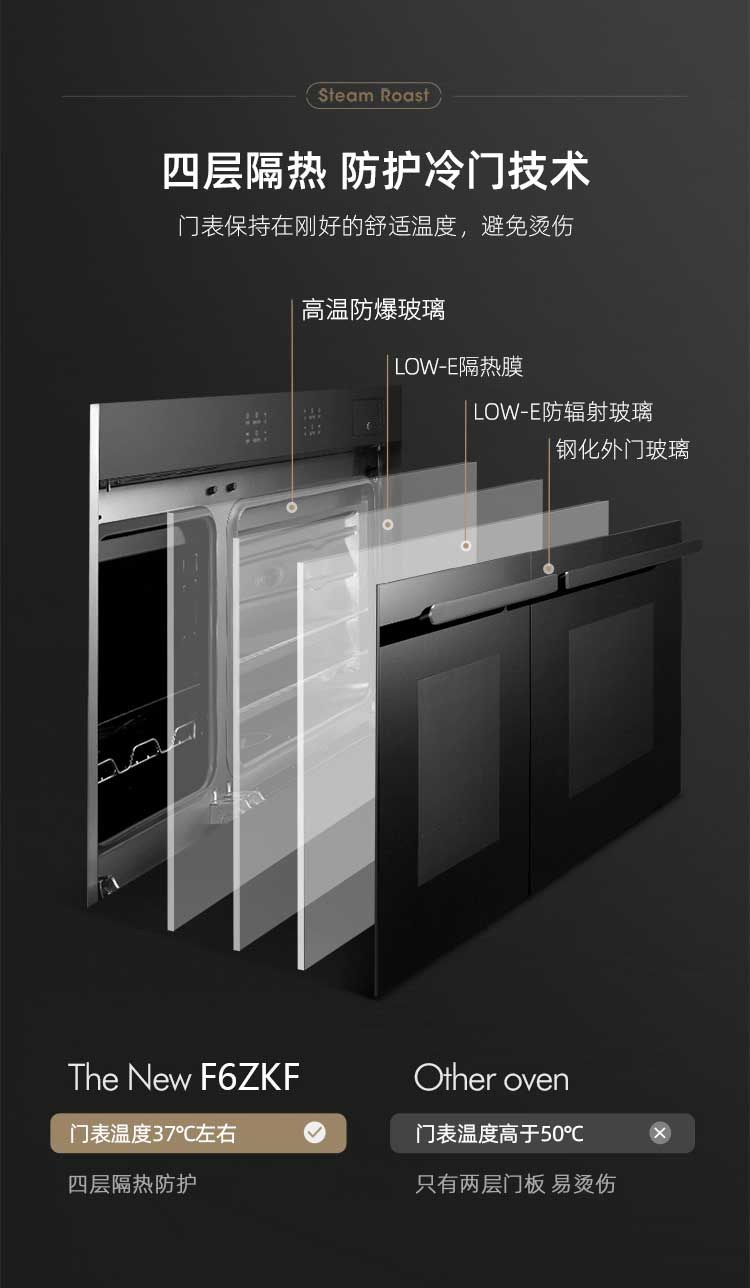 F6ZKF详情页_12